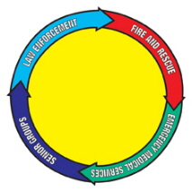yellowdot yellowdot